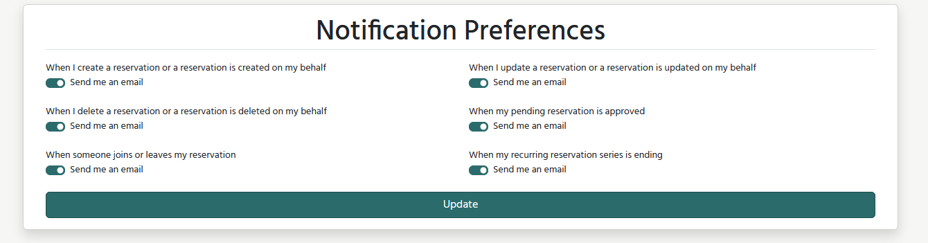 Préférences des notifications